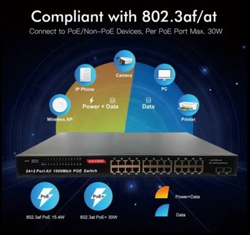 SST-LP24ET2S Коммутатор Poe, 24-портовый гигабитный порт, 2xSFP