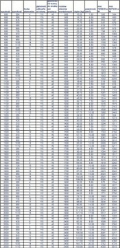 БЕЛЫЙ комнатный радиатор 1100 x 585 ВУЛКАН