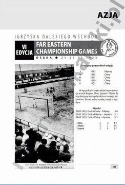 Футбольный ежегодник 1923 г. Польша-Европа-Мир