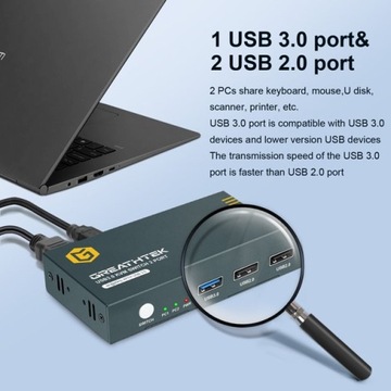 USB KVM-переключатель 2 порта HDMI Ultra HD 4K ПЕРЕКЛЮЧАТЕЛЬ GREATHTEK GHT-S7225H