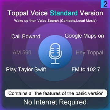 Программное обеспечение LEHX для интеллектуального голосового управления AI для радио