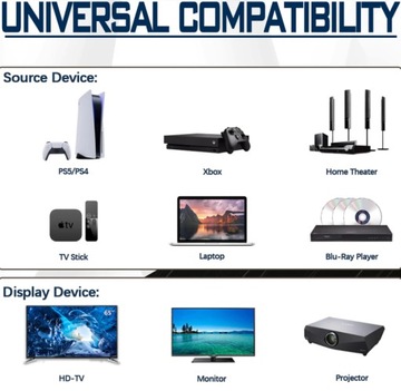 Kabel HDMI 2.1V 48Gbps 1 m 8K SUPER HIVISION HDR