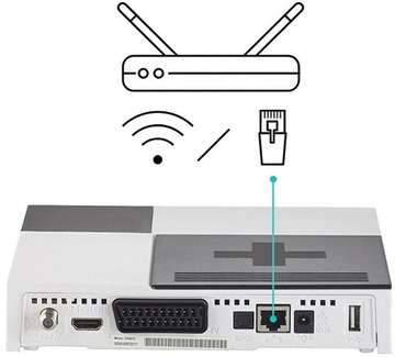 Декодер NC+, предоплаченное ТВ, пакет Старт+, 12 месяцев