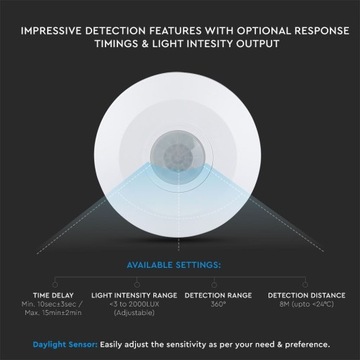 Natynkowy sensor czujnik ruchu zmierzchu biały