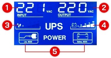 АВАРИЙНЫЙ ИСТОЧНИК ПИТАНИЯ ИБП LCD 1200ВА 720Вт 2x 7Ач