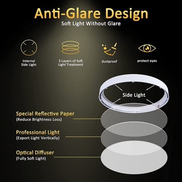 OUILA КРУГЛЫЙ СВЕТОДИОДНЫЙ ПОТОЛОЧНЫЙ СВЕТИЛЬНИК 18ВТ 4000К