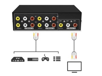 АДАПТЕР SWITCH 4IN1 AV RCA CHINCH 4x1
