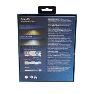 Светодиодные лампы Philips H7 X-tremeUltinon Gen2 5800K