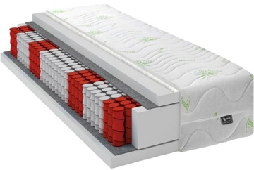 Materac 80x200 kieszeniowy ALOE VERA 7 Stref
