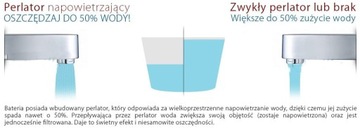 ZESTAW 8w1Umywalka dla niepełnosprawnych 59 cm +