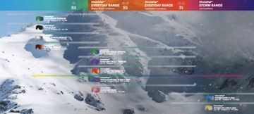 Лыжные очки Smith Skyline XL Gold Bar с цветными блоками Chromapop Sun Black