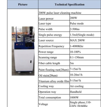 Импульсный чистящий лазер мощностью 200 Вт