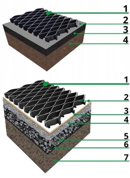 Комплект Газонной сетки для косилки-робота - Garden Grid 50м2 250т/м2