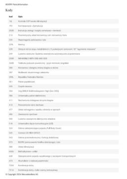 Mercedes CLC 1.8 (200 Kompressor) 184KM 2011 Mercedes Benz CLC200 Kompresor, zdjęcie 18