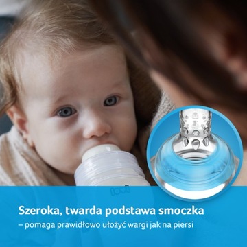 ZESTAW STARTOWY BUTELKA LOVI MEDICAL 3SZT WYPRAWKA