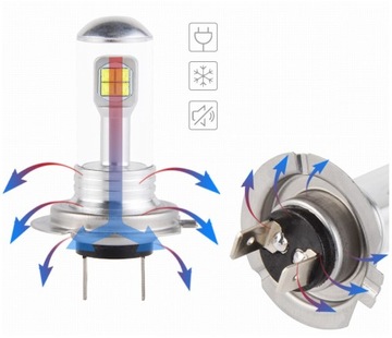 H7 CREE Светодиодная лампа 80Вт 8000лм 6500К 12В CAN-BUS