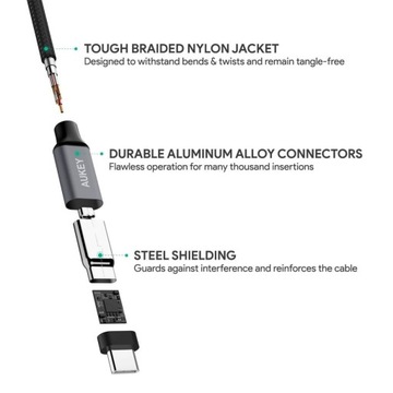 Нейлоновый кабель CB-CD6 для быстрой зарядки USB C — USB ||||