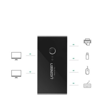 UGREEN ПЕРЕКЛЮЧАТЕЛЬ KVM ПЕРЕКЛЮЧАТЕЛЬ USB 2x4 USB 3.0 АДАПТЕР ПЕРЕДАЧИ ДАННЫХ