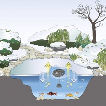 Oase без льда 4 сезона искусственная дыра фонтан