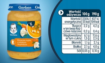 Суп GERBER весенний с индейкой 6х190г