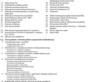 Skoda Octavia III Scout 1.8 TSI 180KM 2016 Skoda Octavia Bezwypadkowa, FV23, KredytowanieLeasing, LK, FULL WERSJA, gw, zdjęcie 35