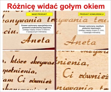 Доска для спиритических сеансов Доска для спиритуалистов V1