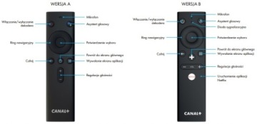 УДАЛЕННЫЙ КАНАЛ+ BOX 4K ANDROID NETFLIX ОРИГИНАЛ
