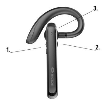 БЕСПРОВОДНЫЕ НАУШНИКИ ДЛЯ ЗВОНКОВ ПО BLUETOOTH BT 5.2