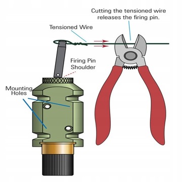 ТЕНТОВАЯ СИГНАЛИЗАЦИЯ ПРОВОДНАЯ СИСТЕМА СИГНАЛИЗАЦИИ