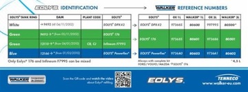 024 255 024 255 PLYN DO FILTR DPF/FBC 2TH GEN.ZIELONY/3L
