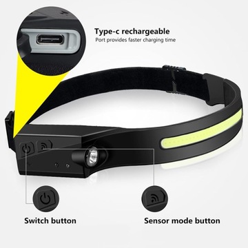 СВЕТОДИОДНАЯ ФАРА РАБОЧАЯ ЛАМПА