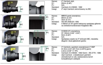 Впускной клапан 1 дюйм - IBC TANK 1000L ЧЕРНЫЙ