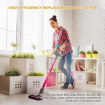2 сменных фильтра для пылесоса Dyson V15 V11 SV14