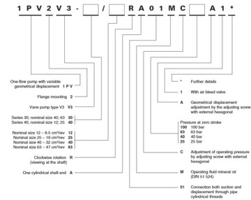 REXROTH 1PV2V3-30/40 ГИДРАВЛИЧЕСКИЙ НАСОС 63бар