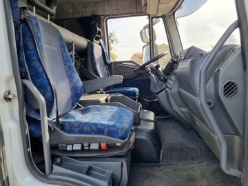 НАКЛАДКА ДЛЯ АНГЛИЙСКОГО КОКПИТА IVECO EUROCARGO