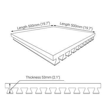 2шт Акустические ламели Стеновые панели «Полюс» | 50х50х5см | Белый