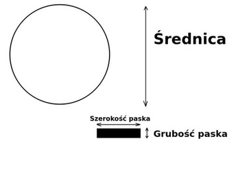 Комплект из 50 ремней приводных для магнитофонов и игрушек шириной 0,5 мм.