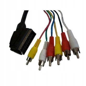 KABEL EURO-6x cinch 1,5 m / 4174