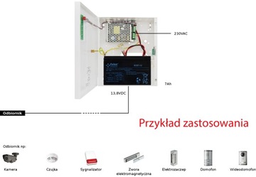 Буферный блок питания Pulsar HPSB-12V3A-B 12В 3А (7Ач)
