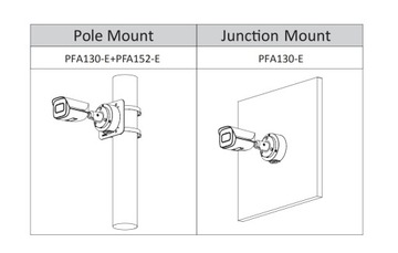 IP-камера Dahua IPC-HFW3249E-AS-LED-0280B 2Mpx
