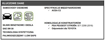 Масло TotalEnergies Quartz ineo ECS 5W-30 5л