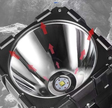 WIELOFUNKCYJNA LATARKA LED SZPERACZ POWERBANK LED