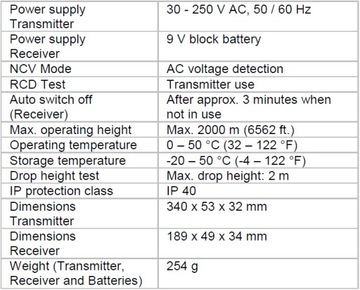 PeakTech 3432 RCD тестер предохранителей и розеток