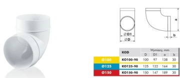 Круглое колено 125 мм вентиляция 90 градусов ВЕНТС 590