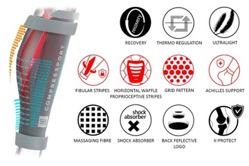 COMPRESSPORT R2 3.0 ПОЛОСЫ СЖАТИЯ - Ч/Б T1