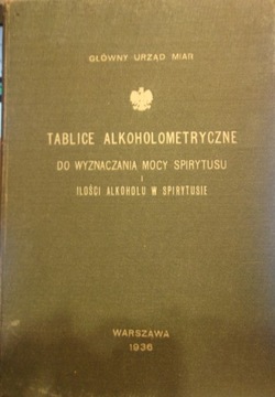 TABLICE ALKOHOLOMETRYCZNE Do Wyznaczania mocy 1936
