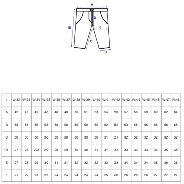Krótkie spodnie męskie W:36 96 CM spodenki jeans niebieskie