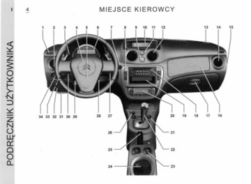 Руководство по эксплуатации Citroen C3 2003 - 2009