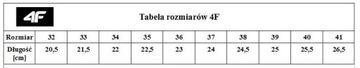 SANDAŁY damskie 4F 4FSS23FSANF014-55S różowe 41