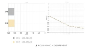 ЦАП/Усилитель Tanchjim Space Lite CS43131